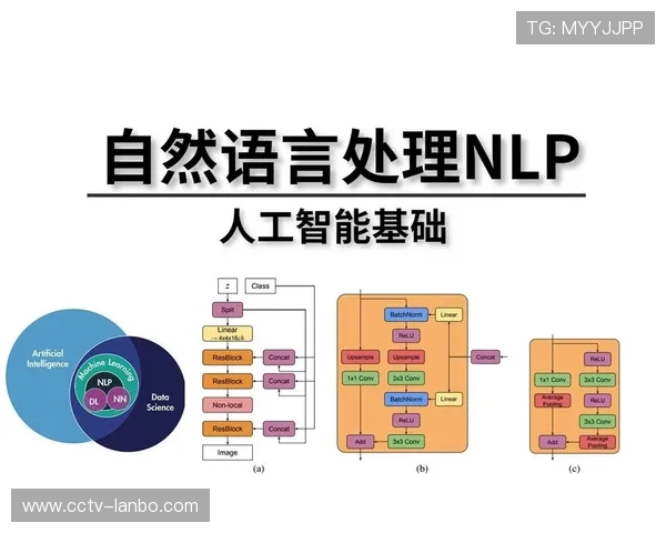 自然语言处理技术实现多语种内容自动生成