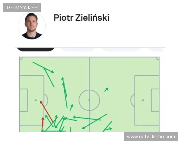 泽林斯基点射建功，国米中场贡献3关键传球3抢断