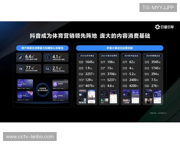 赛事运营机构正从单一执行向生态构建者转型。